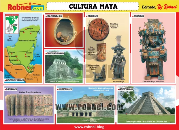 Cultura Maya 2